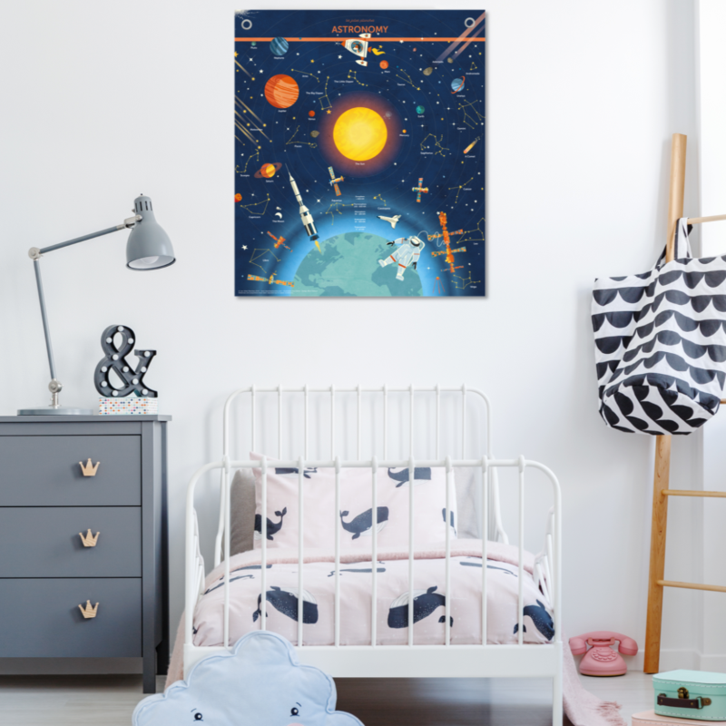 Les fans d’astronomie, les curieux de l’espace, et les explorateurs pourront voyager sans fin parmi les jolies illustrations de cette grande affiche