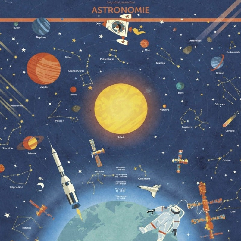 Les fans d’astronomie, les curieux de l’espace, et les explorateurs pourront voyager sans fin parmi les jolies illustrations de cette grande affiche